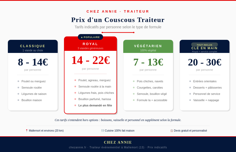 prix d'un couscous chez un traiteur selon le type de formule proposée : couscous classique, couscous royal, couscous végétarien...